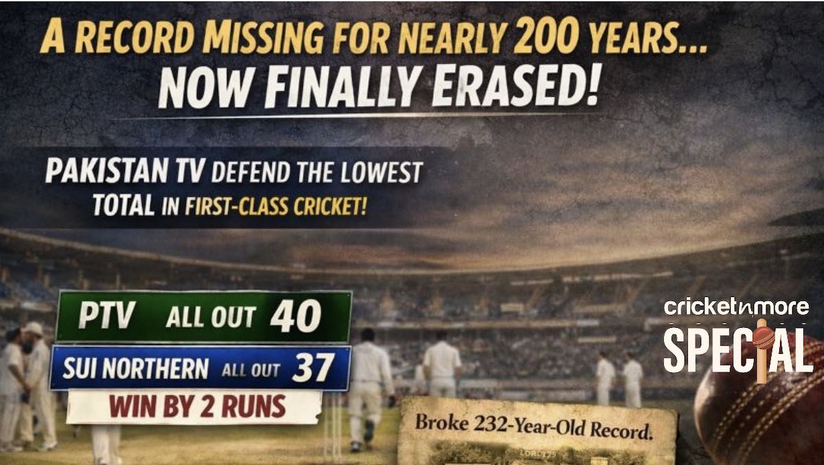 first-class cricket records