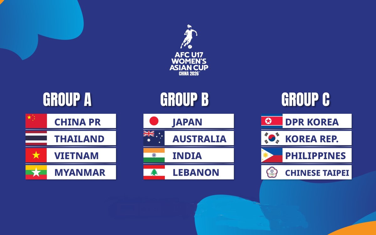 AFC U17 Women’s Asian Cup: India drawn with Japan, Australia, Lebanon in Group B