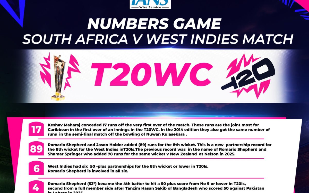 T20 WC: All the stats from South Africa's nine-wicket win over West Indies in Super 8s