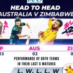 T20 WC: Australia vs Zimbabwe, USA vs Netherlands- Match Previews