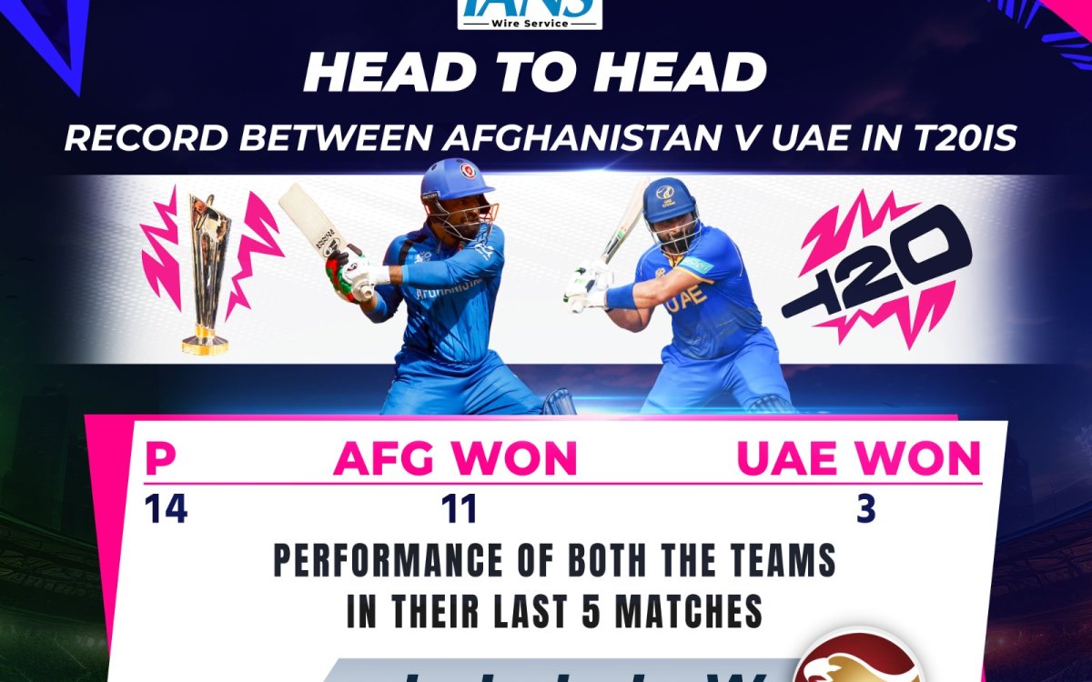 T20 WC: Elimination looms large on Afghanistan as they seek first win against UAE (Preview)
