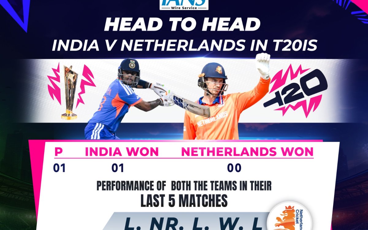 T20 WC: India vs Netherlands, Pakistan vs Namibia - Match Previews