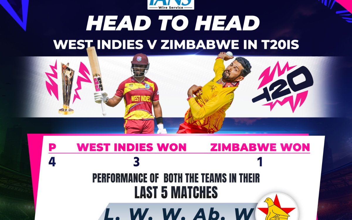 T20 WC: Zimbabwe vs West Indies head-to-head record and last five matches performances