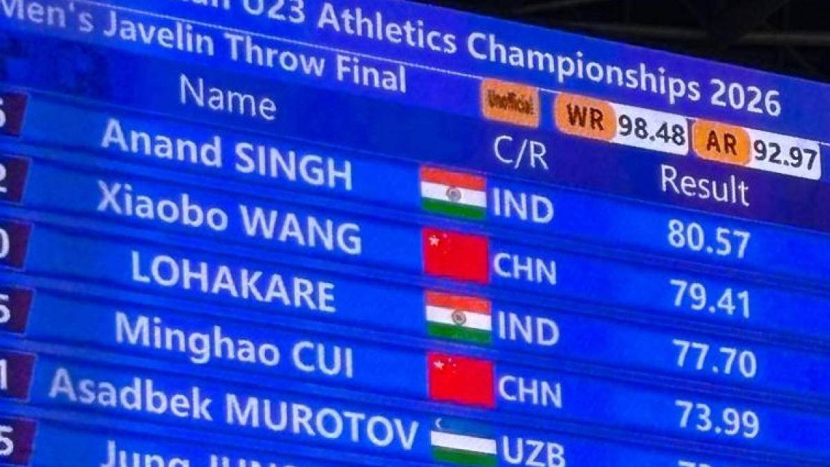 Anand Singh strikes gold with career-best 80.57m at Asian U23 Championships