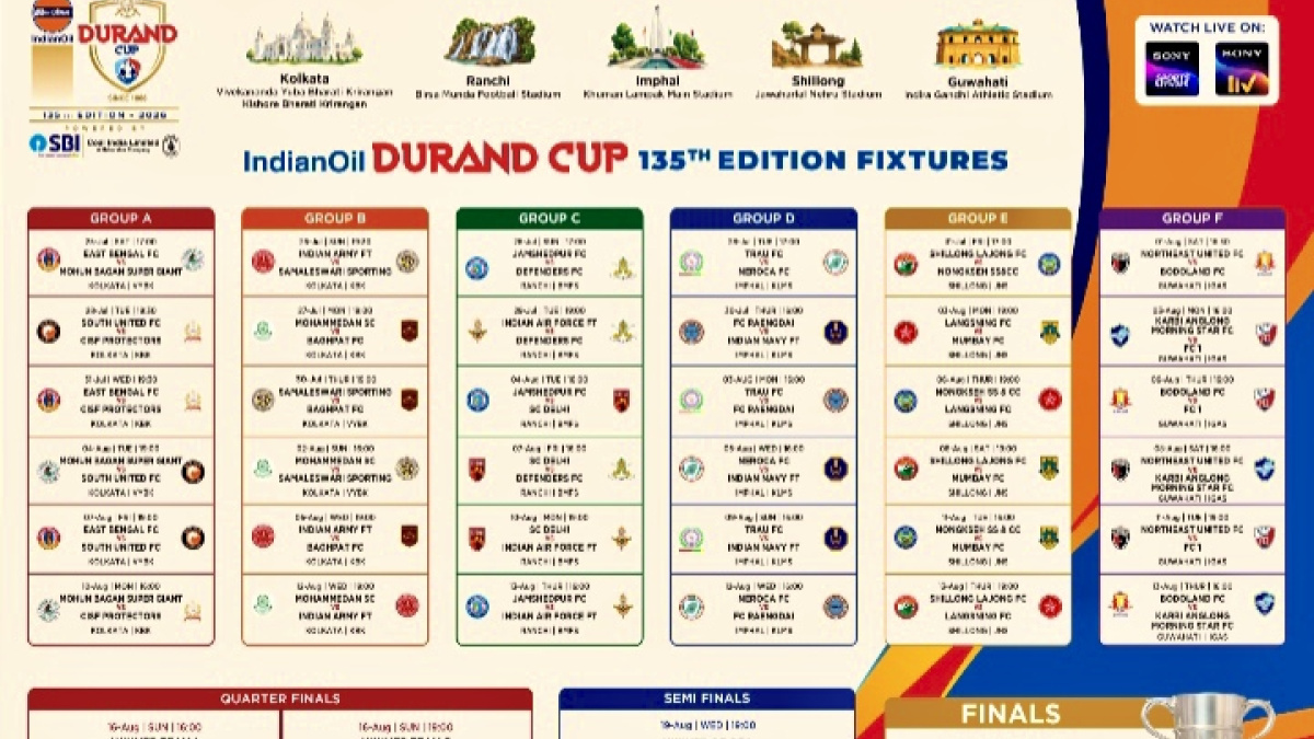 Armys Eastern Command announces fixtures of 135th Durand Cup
