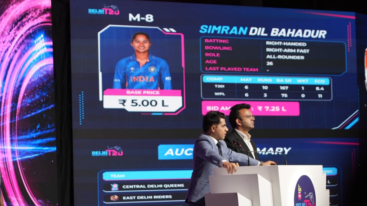 DPL 2026 Womens Auction: Parunika Sisodia top buy at ₹14 lakh as franchises complete squads
