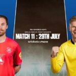 WEF vs TRT Match 11, The Hundred Mens 2026 Prediction, Match Preview And Playing XI